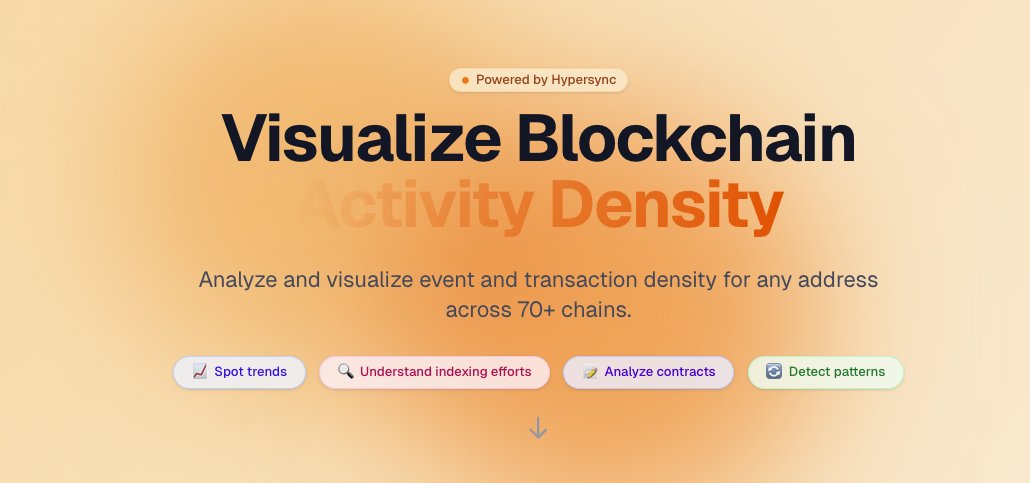 chaindensity update